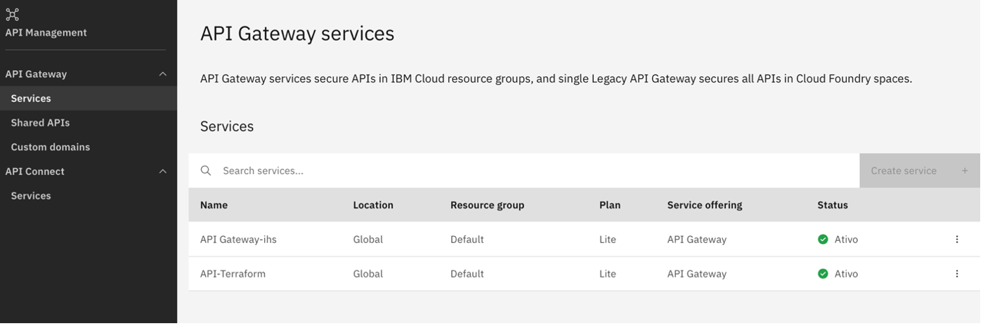 Repositório do serviço API Gateway na IBM Cloud