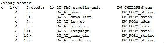 Deciphering Zilog's LOD file format - Cocoacrumbs