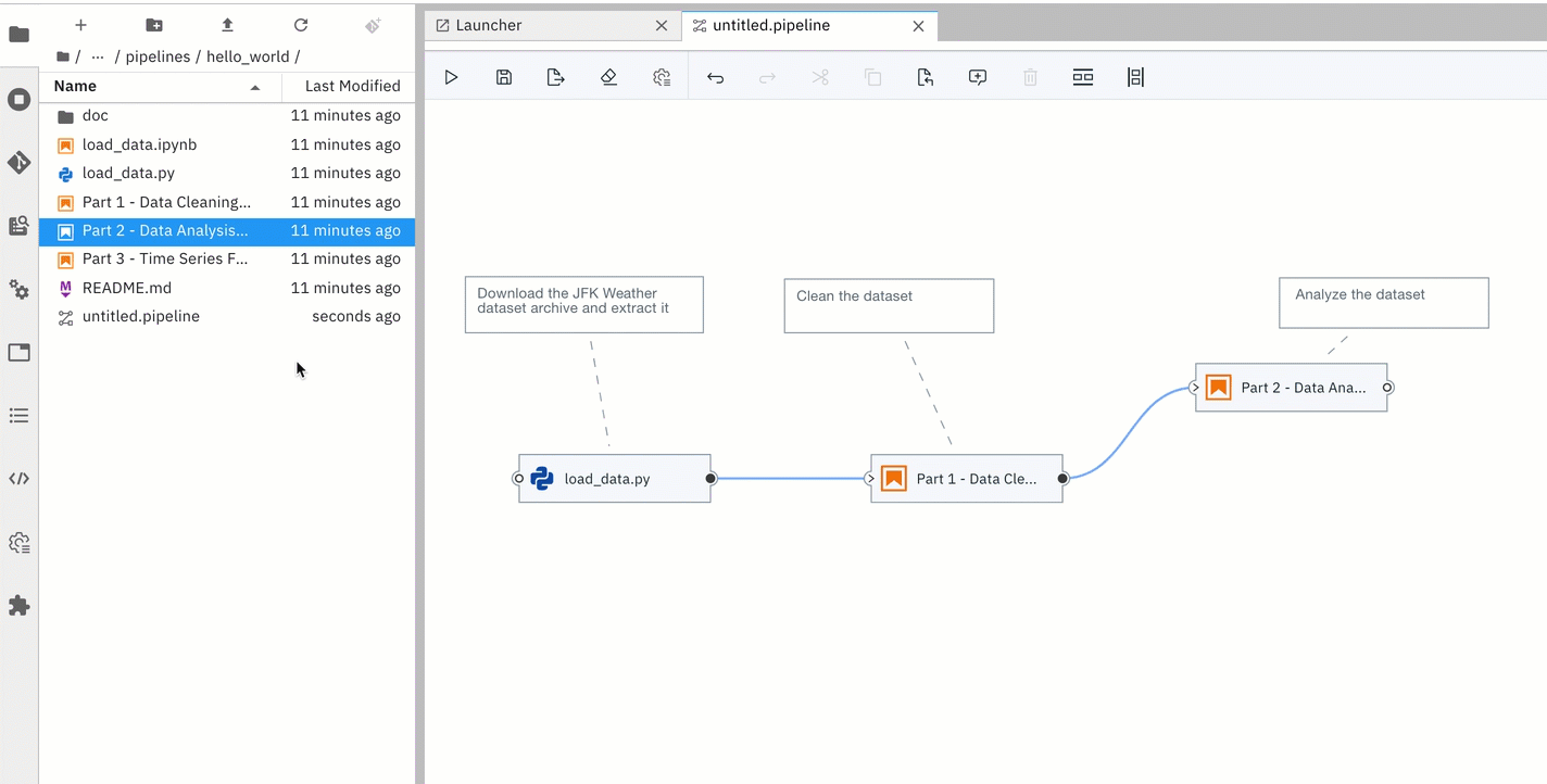 This GIF shows how to create a pipeline, how to add Python notebooks, and how to connect your notebook and scripts to define execution dependencies