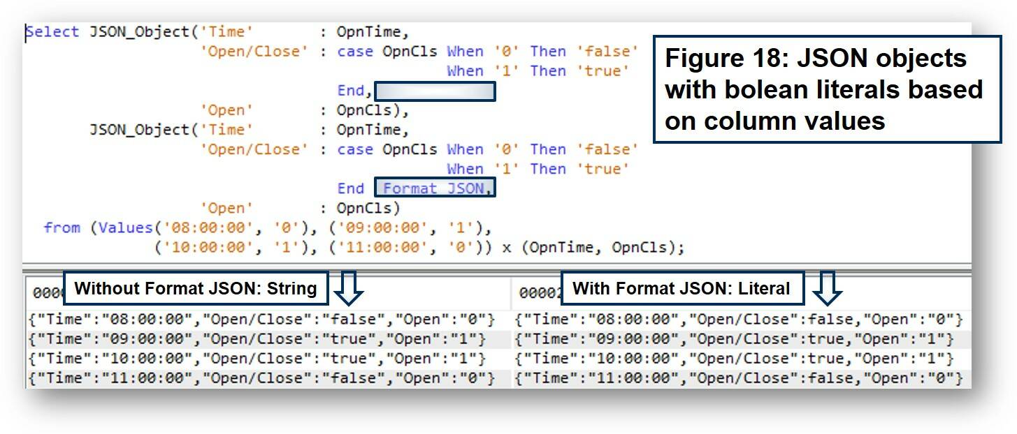 json convert string to boolean