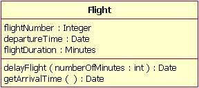 Figure 1 shows an airline flight modeled as a UML class