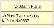 Figure 16 shows attributes and their interesting values