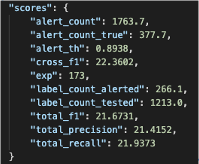 result.json — structured results file