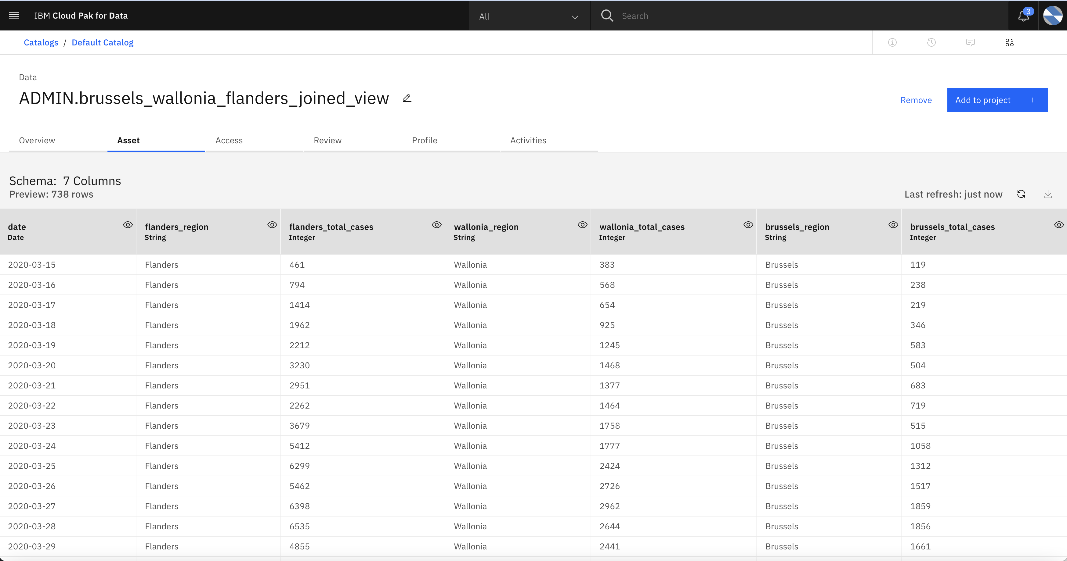 Data Virtualization tutorial - IBM Developer