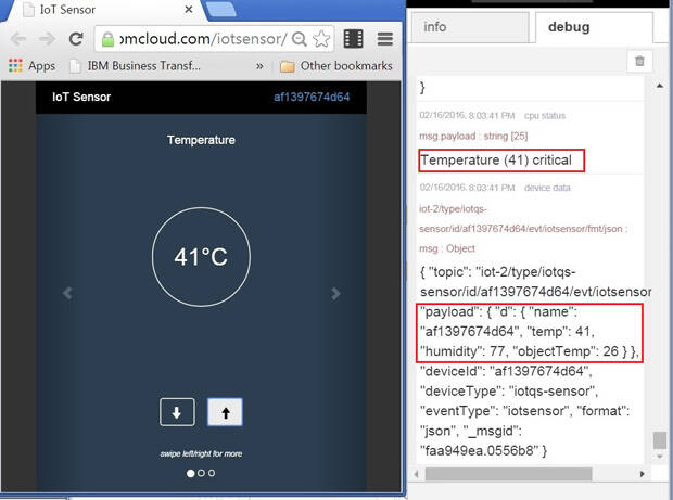 Pantalla del sensor IoT mostrando 41 grados Celsius de temperatura, en columna derecha información indica temperatura crítica
