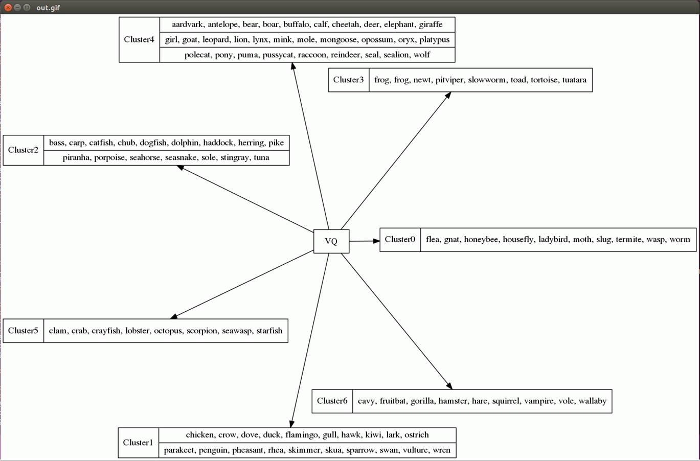 Download Visualizing data - IBM Developer