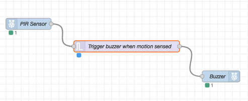 Node-RED flow for sensor and buzzer