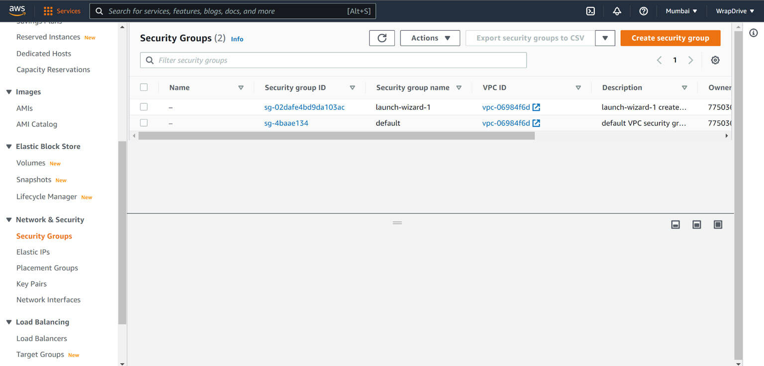 Screenshot of the Security Groups for the VPS in AWS