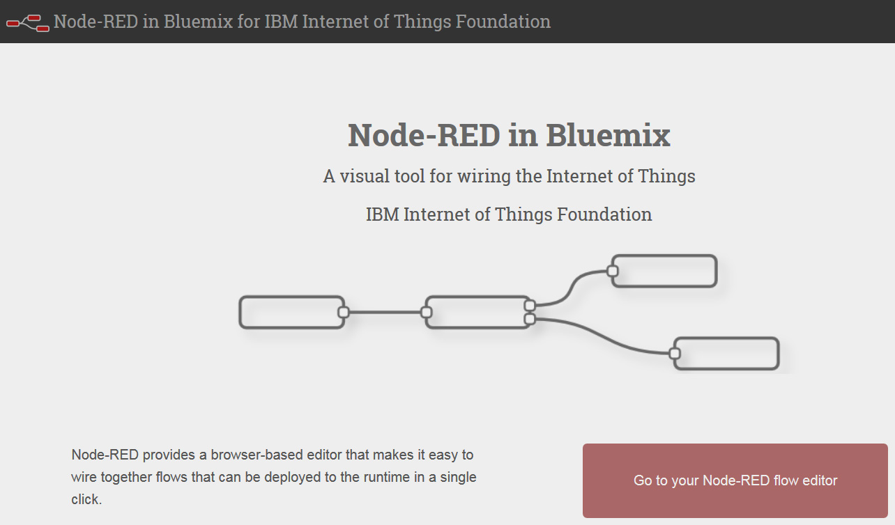 Printscreen da tela inicial do Node-RED no Bluemix.