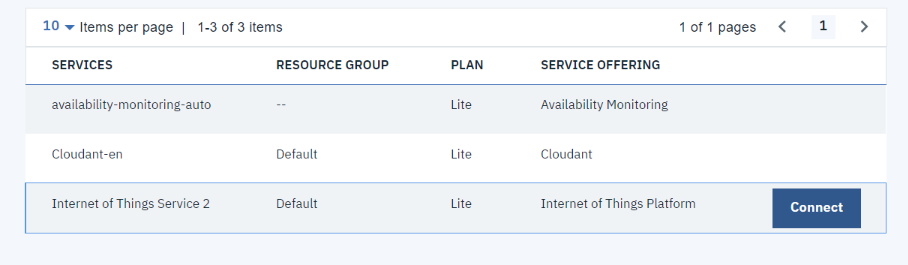 Screen capture of the Connections page and the IoT service highlighted