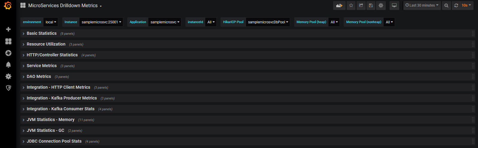 Different metrics sections