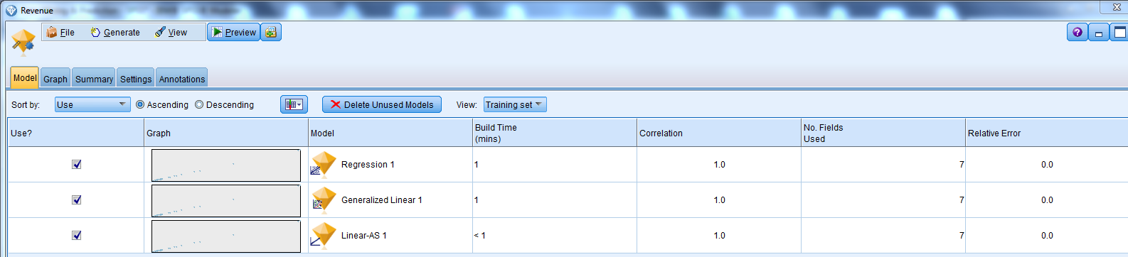 Use SPSS to generate insights from data analysis - IBM Developer