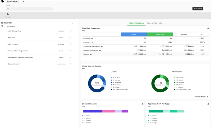 Optimize AWS Cloud resources with IBM Turbonomic - IBM Developer