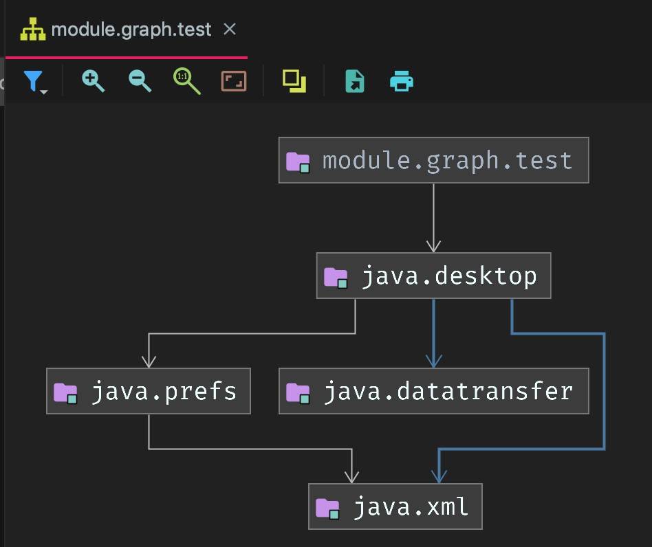 Интерфейс java. Java collections Stack. Как наследовать класс в java. Stack frame java.